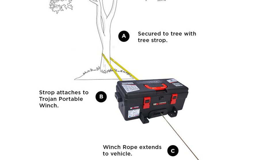Trojan 4,000lb 12v Electric Winch - Portable Utility