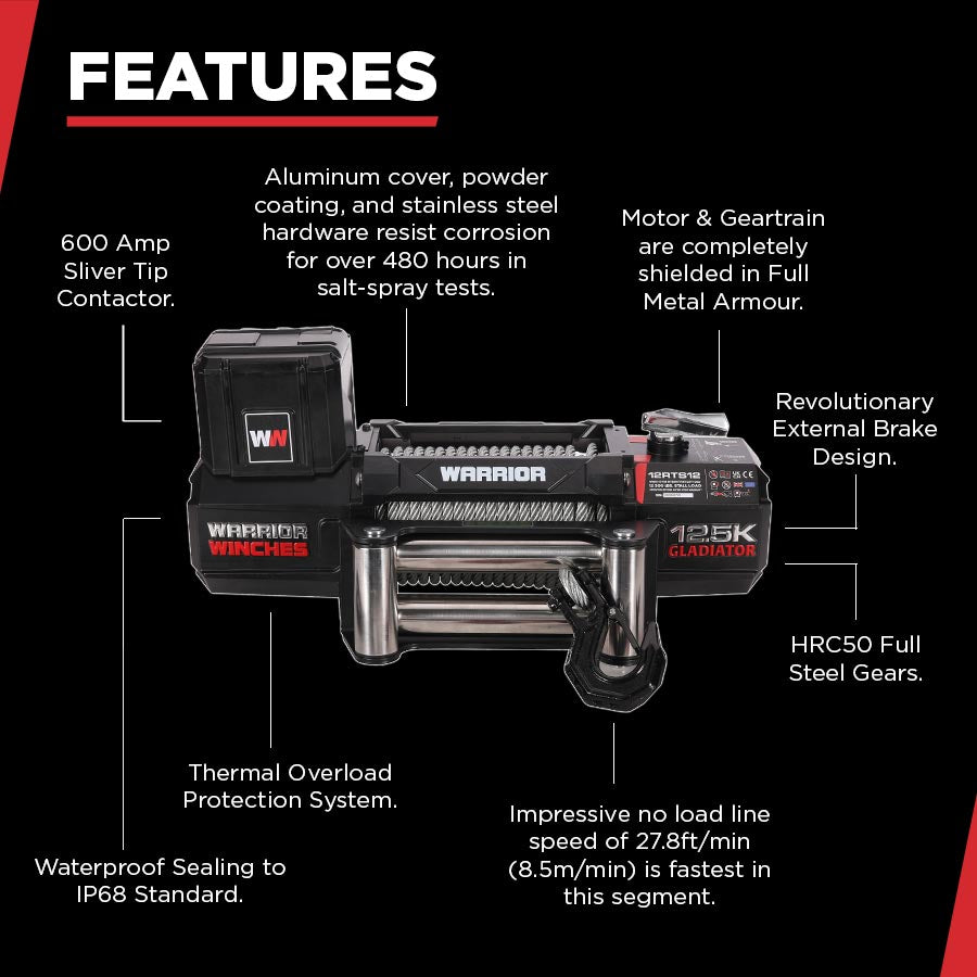 Gladiator R-Type 12,500lb 12v Electric Winch - Offroad