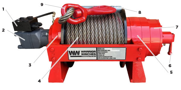 JR30 66,000lb (30 Ton) Industrial Hydraulic Winch - Steel Rope Parts Image