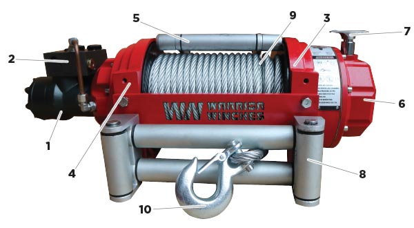 RV10 10,000lb (4.5 Ton) Industrial Hydraulic Winch Parts Image