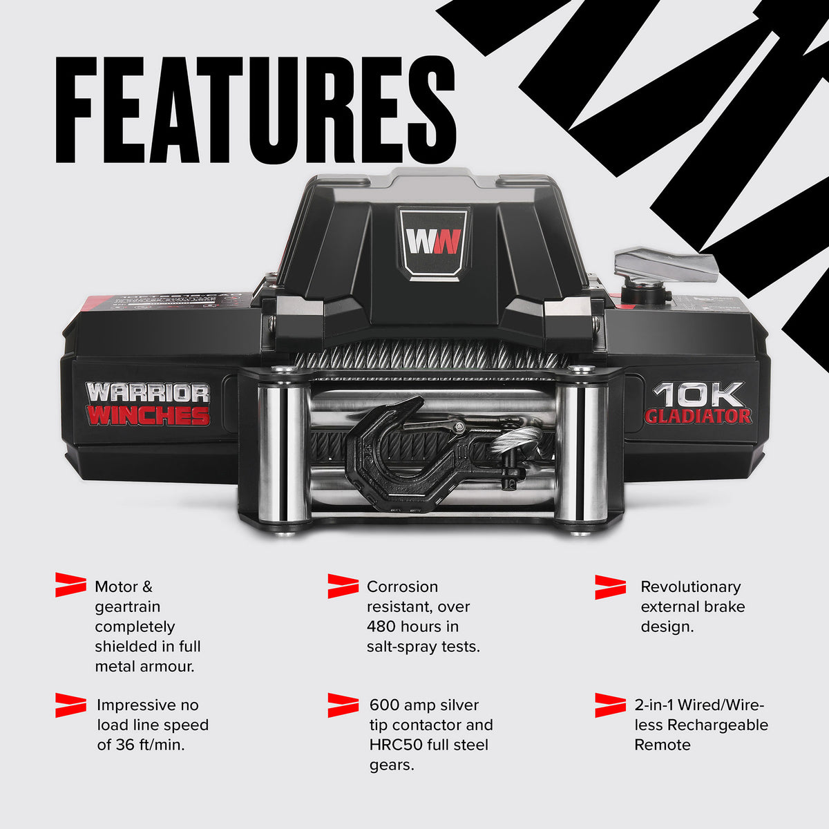 Gladiator V2 F-Type 10,000 Electric Winch - 12v Steel Rope