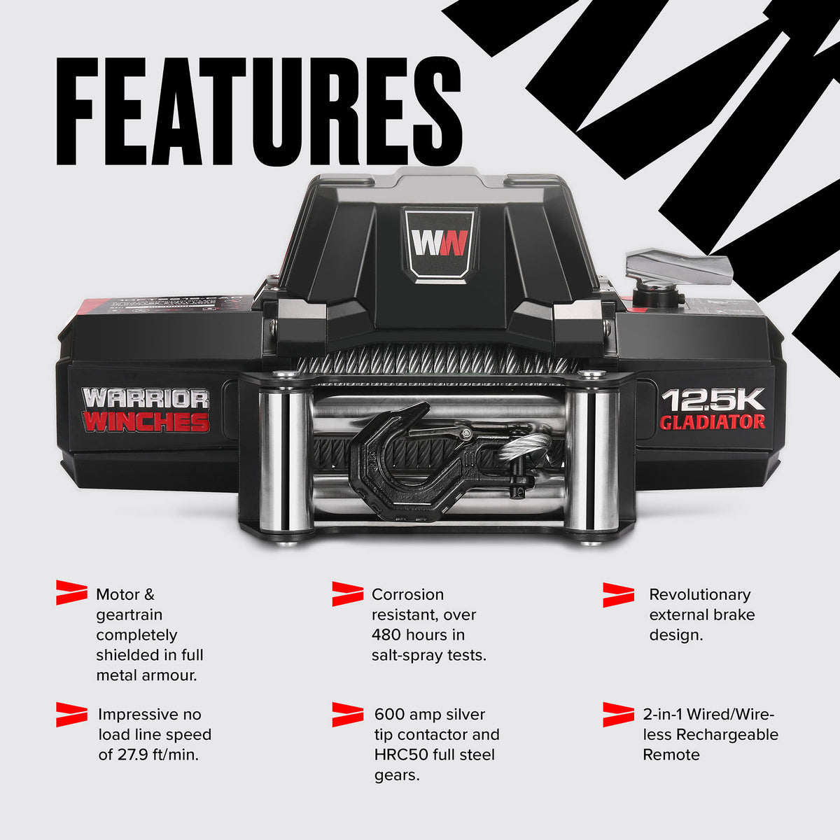 Gladiator V2 F-Type 12,500 Electric Winch - 12v Steel Rope