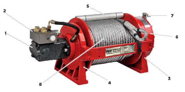 YP9 20,000lb (9 Ton) Industrial Hydraulic Winch - Steel Rope Parts Image