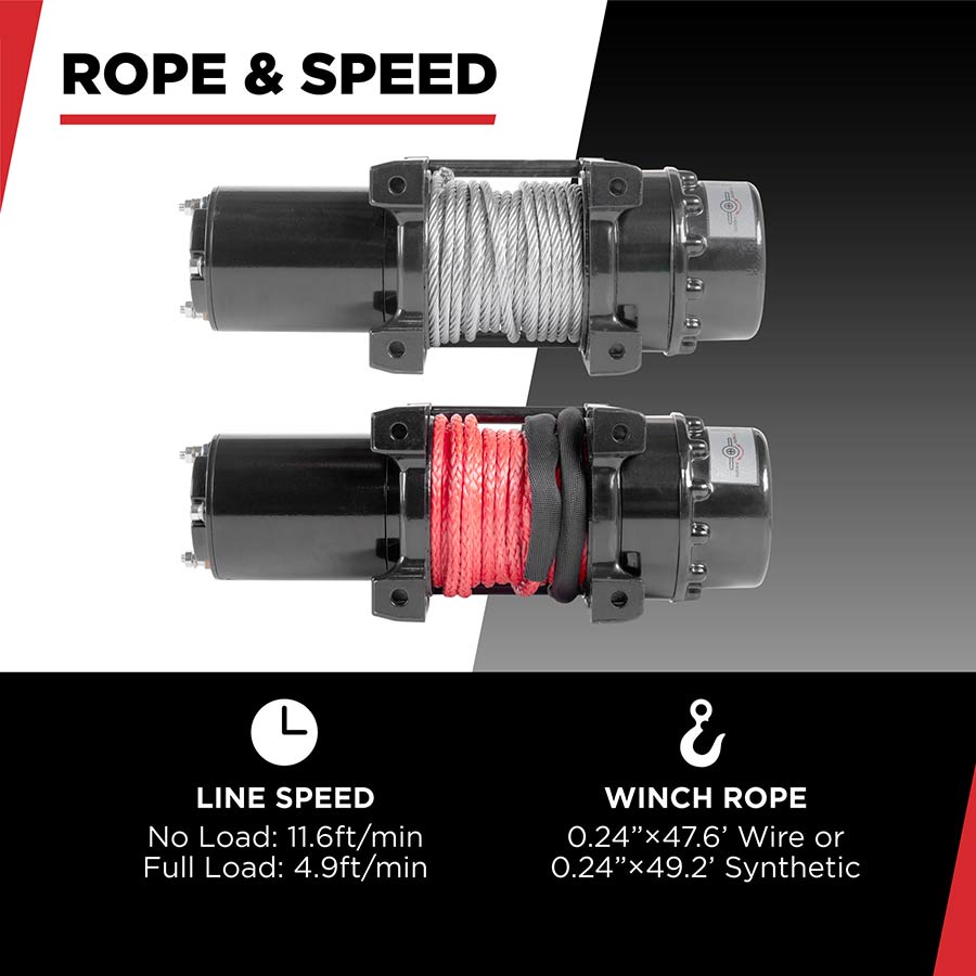 Warrior Ninja 4500lb Winch with Synthetic Rope | Warrior Winches